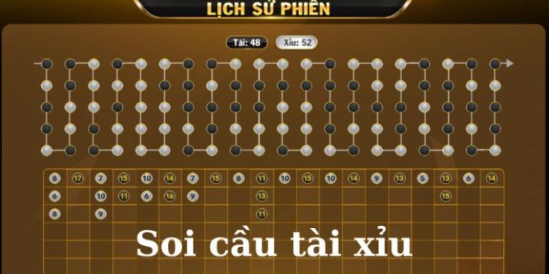 Soi cầu tài xỉu 1-2-3 hoặc 3-2-1