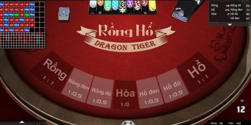 Chơi game bài Rồng Hổ theo dòng nước